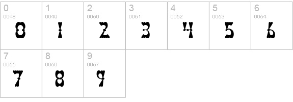 Valenteena numbers 0-9 preview