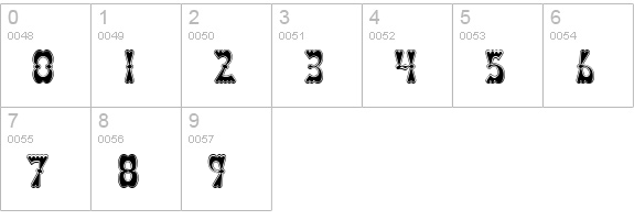 ValentinaContour numbers 0-9 preview