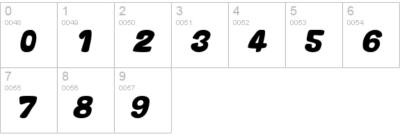 Valentine Oblique numbers 0-9 preview