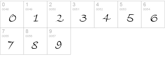 ValerieCapitale numbers 0-9 preview