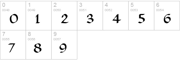Valhalla Normal numbers 0-9 preview