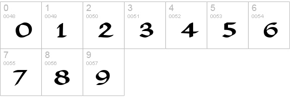 Valhalla Wide Bold numbers 0-9 preview