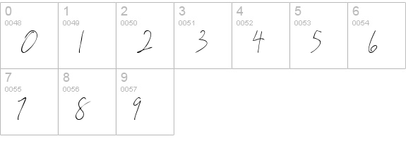 Valia Truelight numbers 0-9 preview