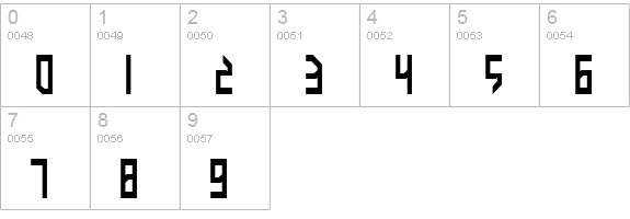 Valkyrie numbers 0-9 preview