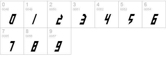 Valkyrie Bold Italic numbers 0-9 preview