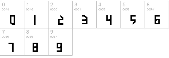 Valkyrie Expanded numbers 0-9 preview