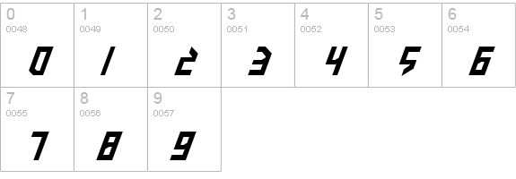 Valkyrie Expanded Bold Italic numbers 0-9 preview