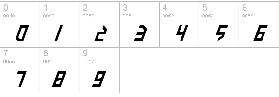 Valkyrie Expanded Italic numbers 0-9 preview