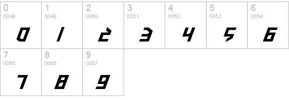 Valkyrie ExpBold Italic numbers 0-9 preview
