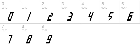 Valkyrie Italic numbers 0-9 preview