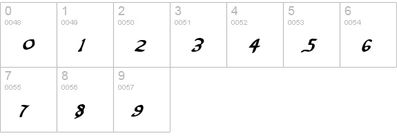 Valley Forge Bold Italic numbers 0-9 preview