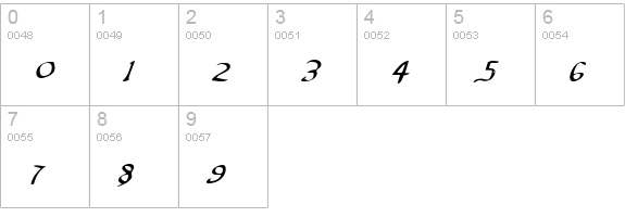 Valley Forge Italic numbers 0-9 preview
