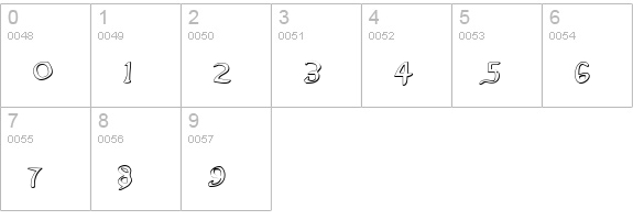 Valley Forge Outline numbers 0-9 preview