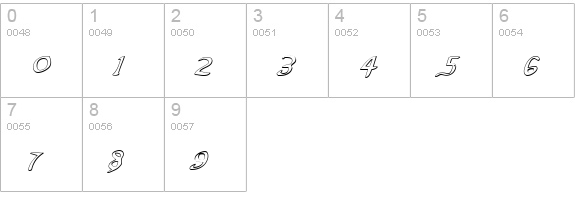 Valley Forge Outline Italic numbers 0-9 preview