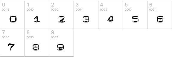 ValManGal numbers 0-9 preview