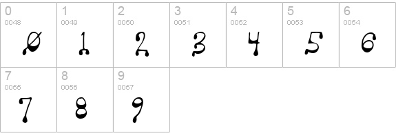 Vampire numbers 0-9 preview