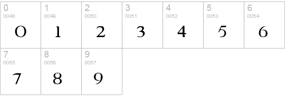 Vampire Revised Edition numbers 0-9 preview