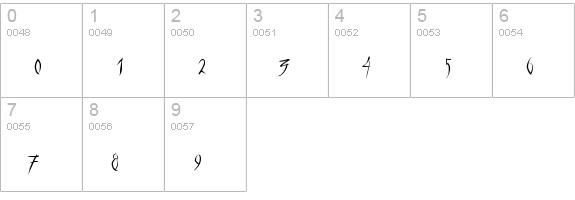 Vampyrish numbers 0-9 preview
