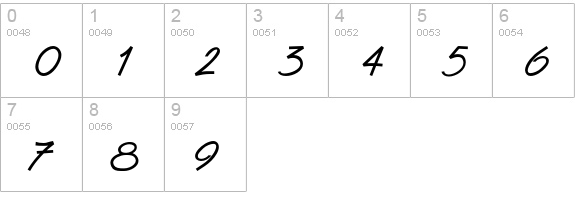 Van Dijk numbers 0-9 preview