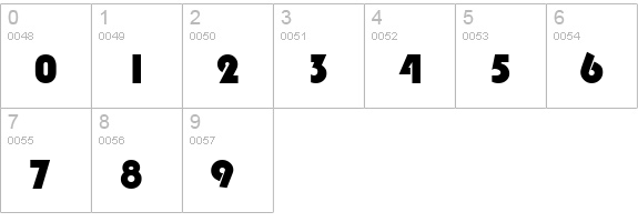 Vanadin numbers 0-9 preview