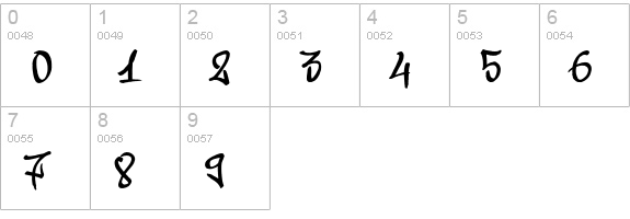 Vandalism numbers 0-9 preview