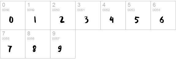 Vandella numbers 0-9 preview