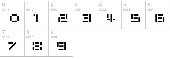 VanDerLeckAT plain numbers 0-9 preview