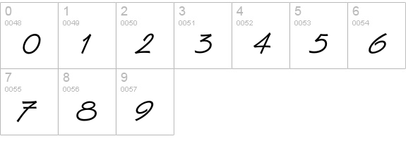 VanDijkEF numbers 0-9 preview