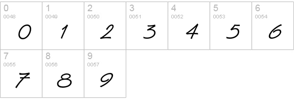 VanDijkICG numbers 0-9 preview
