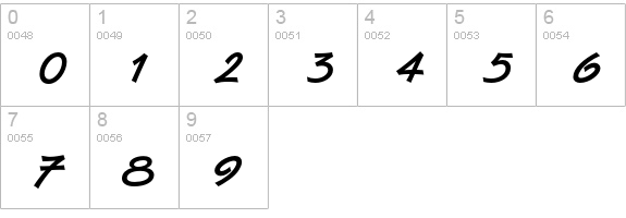 VanDijkICG-Bold numbers 0-9 preview