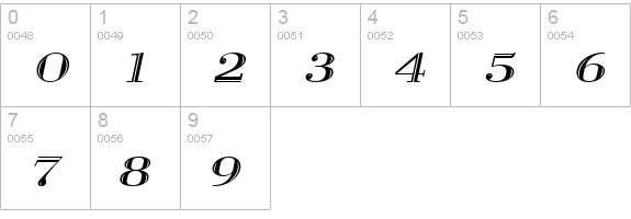 VangardOpen Italic numbers 0-9 preview