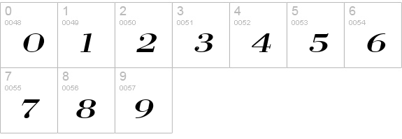 VangardSolid Italic numbers 0-9 preview
