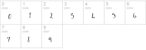VanillaFrostingPlain numbers 0-9 preview
