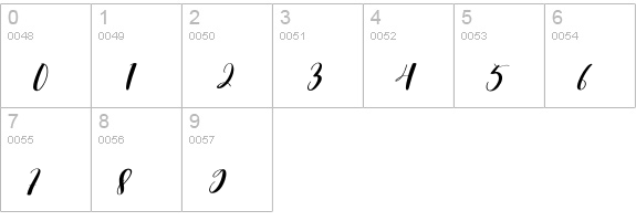Vanillamilk numbers 0-9 preview