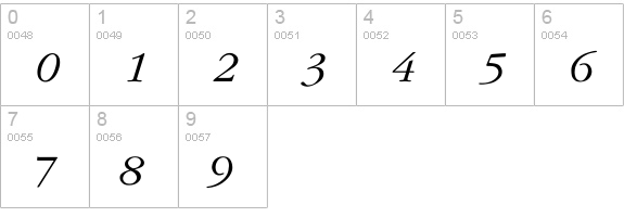 Vanleard-Italic numbers 0-9 preview