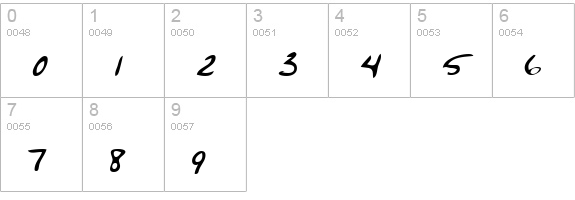 VansHand Regular numbers 0-9 preview