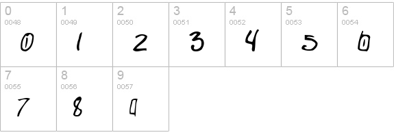 Varbee numbers 0-9 preview
