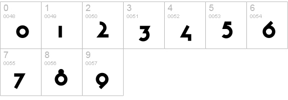 Variex numbers 0-9 preview