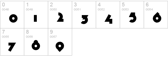 VariexBold numbers 0-9 preview
