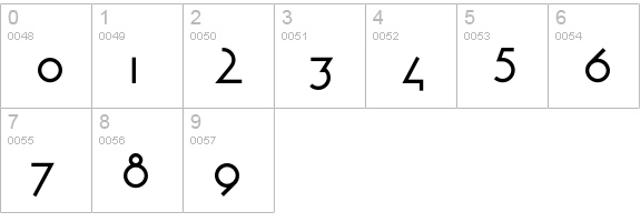 VariexLight numbers 0-9 preview