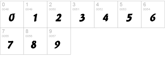 VarioEF-RegularItalic numbers 0-9 preview