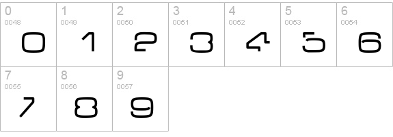 Vdubleyew numbers 0-9 preview
