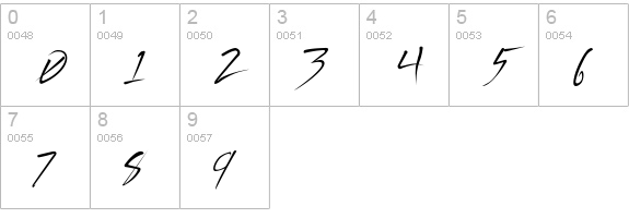 Vecker numbers 0-9 preview