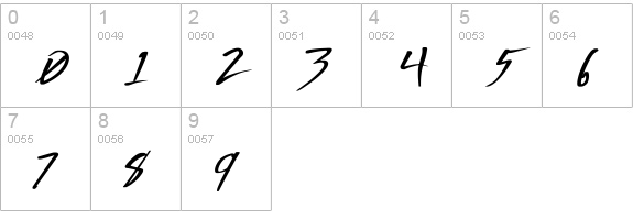 Vecker Bold numbers 0-9 preview