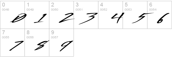 Vecker Ex Bold Italic numbers 0-9 preview