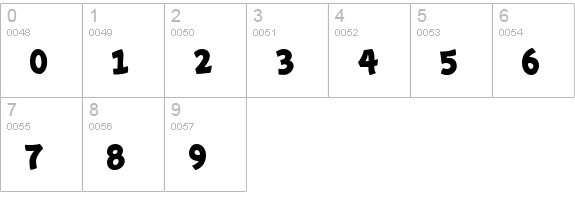 VegasCaravan numbers 0-9 preview