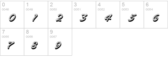 VegasEF numbers 0-9 preview