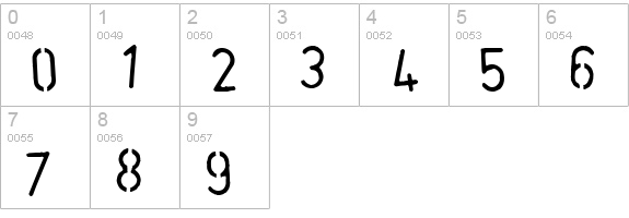 Vegetable numbers 0-9 preview