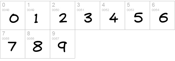 Veggie Seedlings
 numbers 0-9 preview