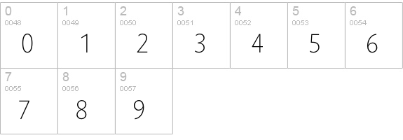 Vegur Light numbers 0-9 preview